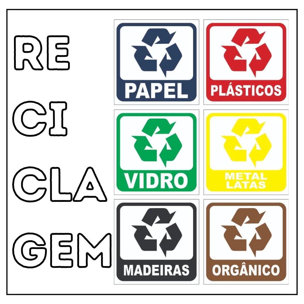 cores da reciclagem e seus significados